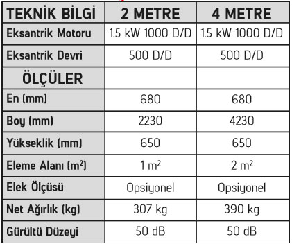 JOG CONVEYOR AKYUREK JC-100