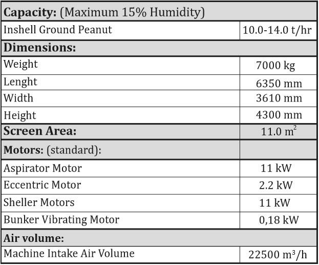 PEANUT SHELLER AKYUREK PS 4x3