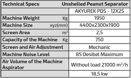 DENSITY SEPARATOR